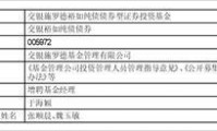 施罗德基金(施罗德基金哪个国家)