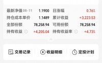 怎么买基金新手入门(基金1000块一天赚多少)