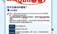 怎么买基金新手入门(一万块基金一个月收益)