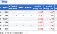 长城证券佣金(证券公司排名及佣金一览表2022)