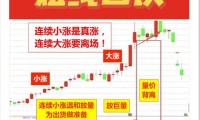 如何买证券(如何买证券指数etf)