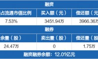 中原证券下载(中原证券下载 官方下载手机版)