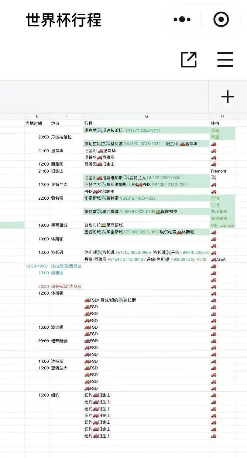2026美加墨世界杯“榨干”球迷钱包?一家三口赴美看球需30万元起,有人计划“住车里” 挑战49天最低花费记录