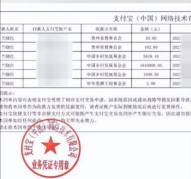 用户称关闭支付宝支付功能后被扣捐赠184万 多方回应