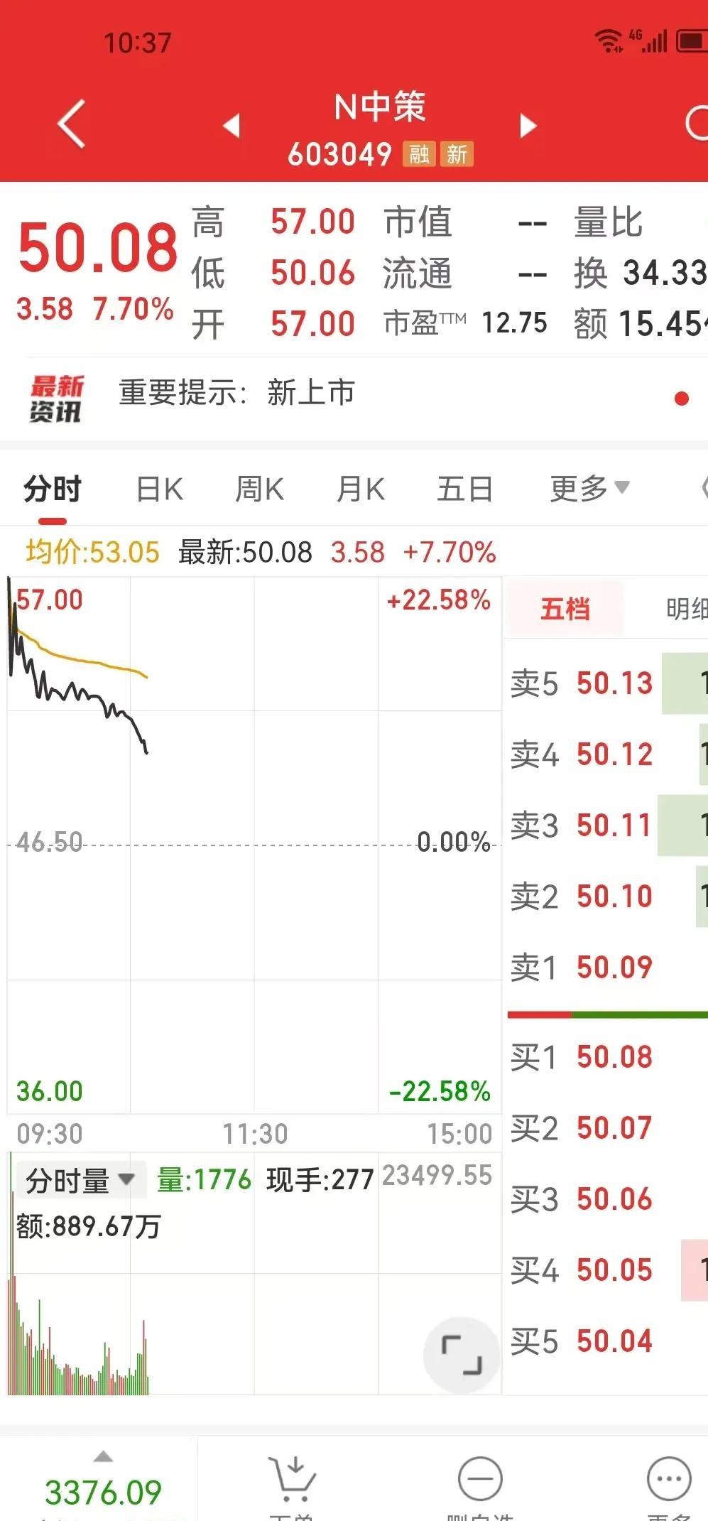 安网币发行价(safemoon安网币)