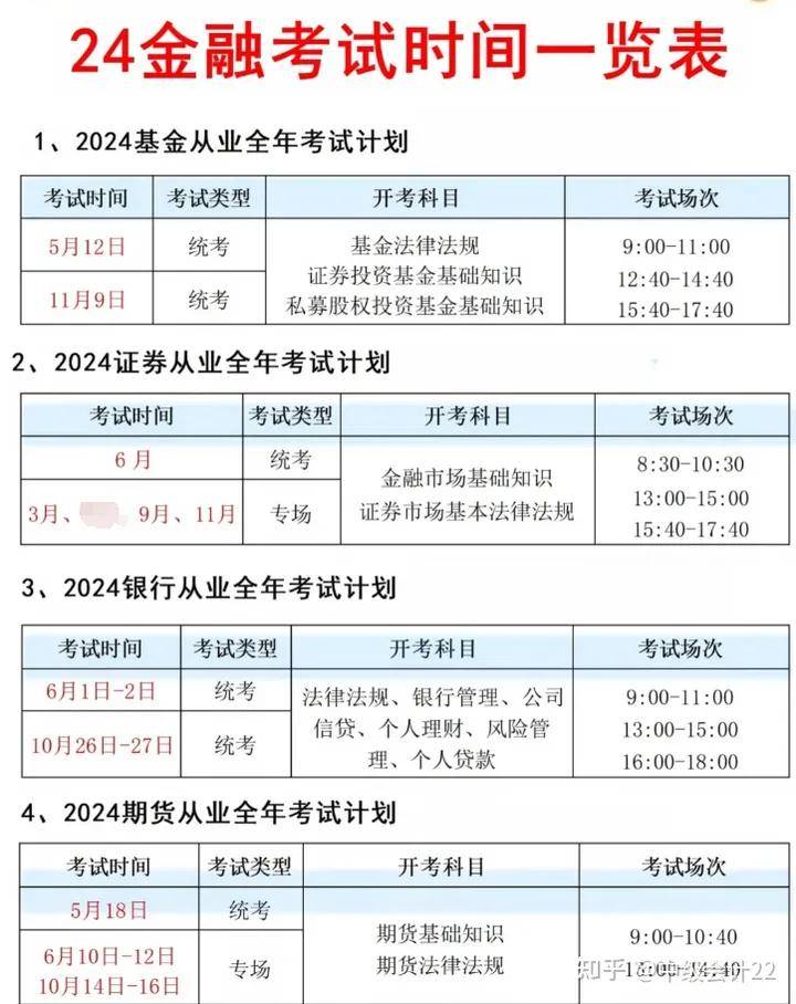 证券从业资格成绩合格(证券从业资格成绩合格会发证书吗)