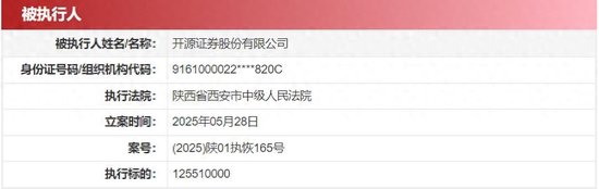 证券执行(证券之星app官网下载)