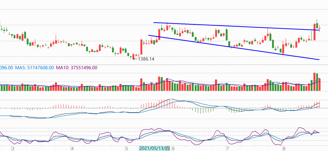 证券从业资格成绩单(证券从业资格成绩单换证怎么弄)