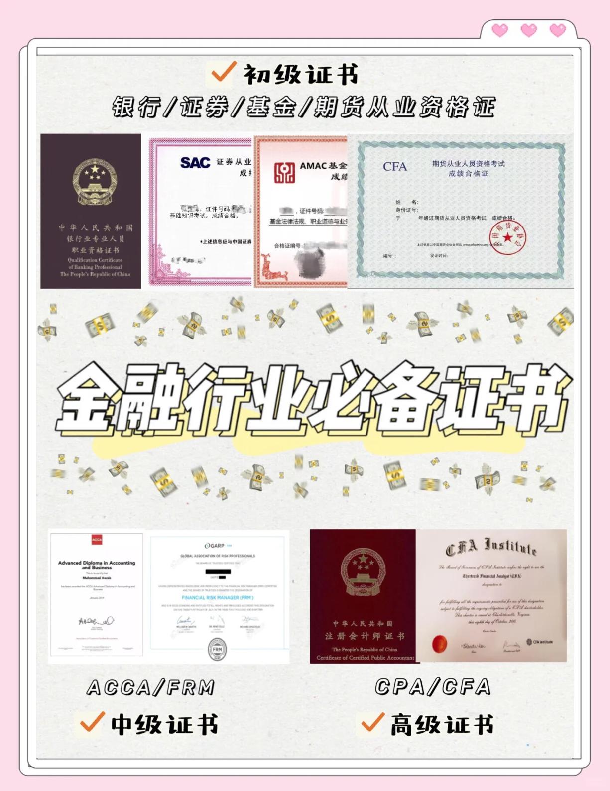 证券从业证书编号(证券从业证书编号是什么)