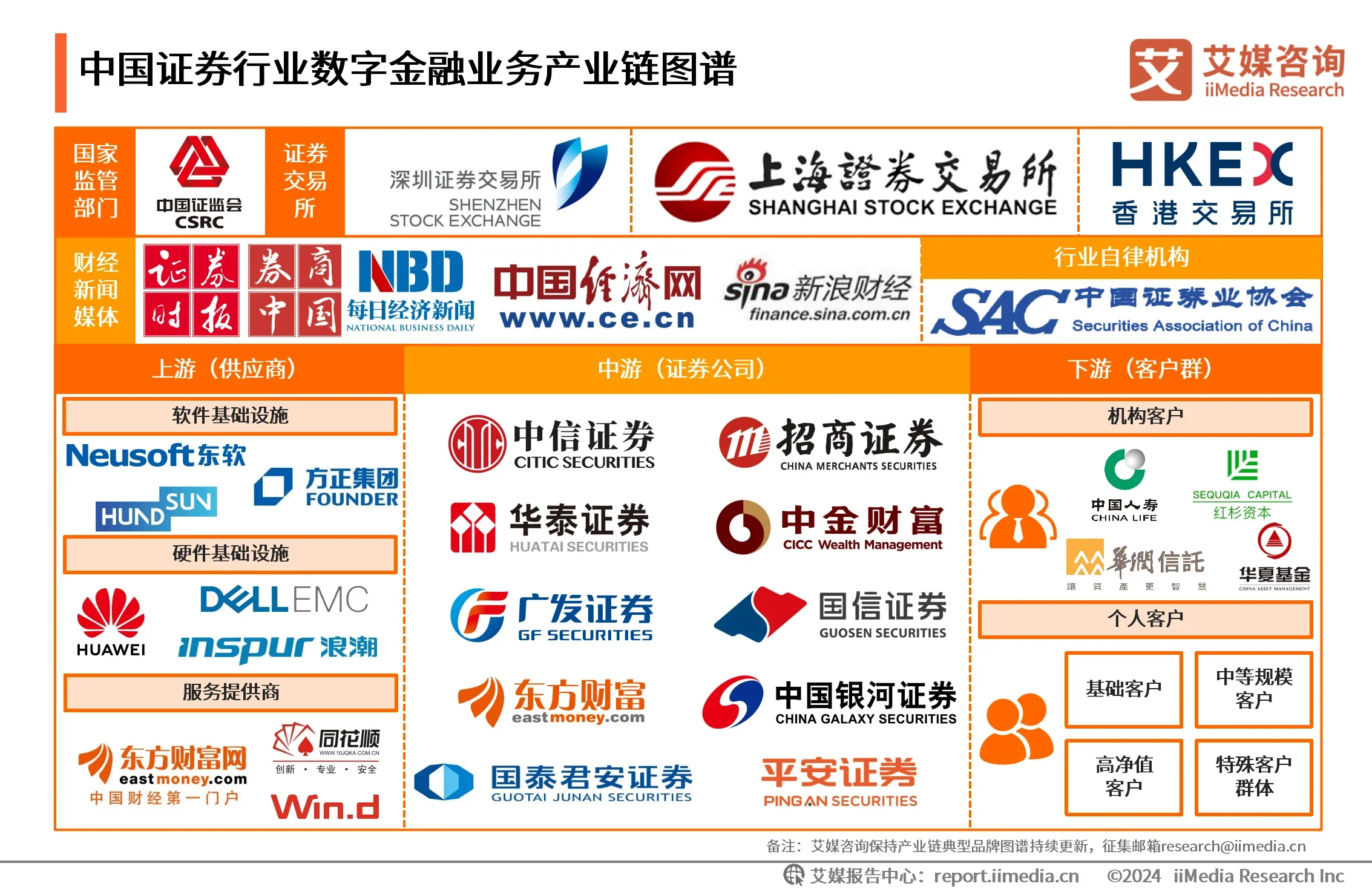 证券公司名称(证券公司名称怎么取)