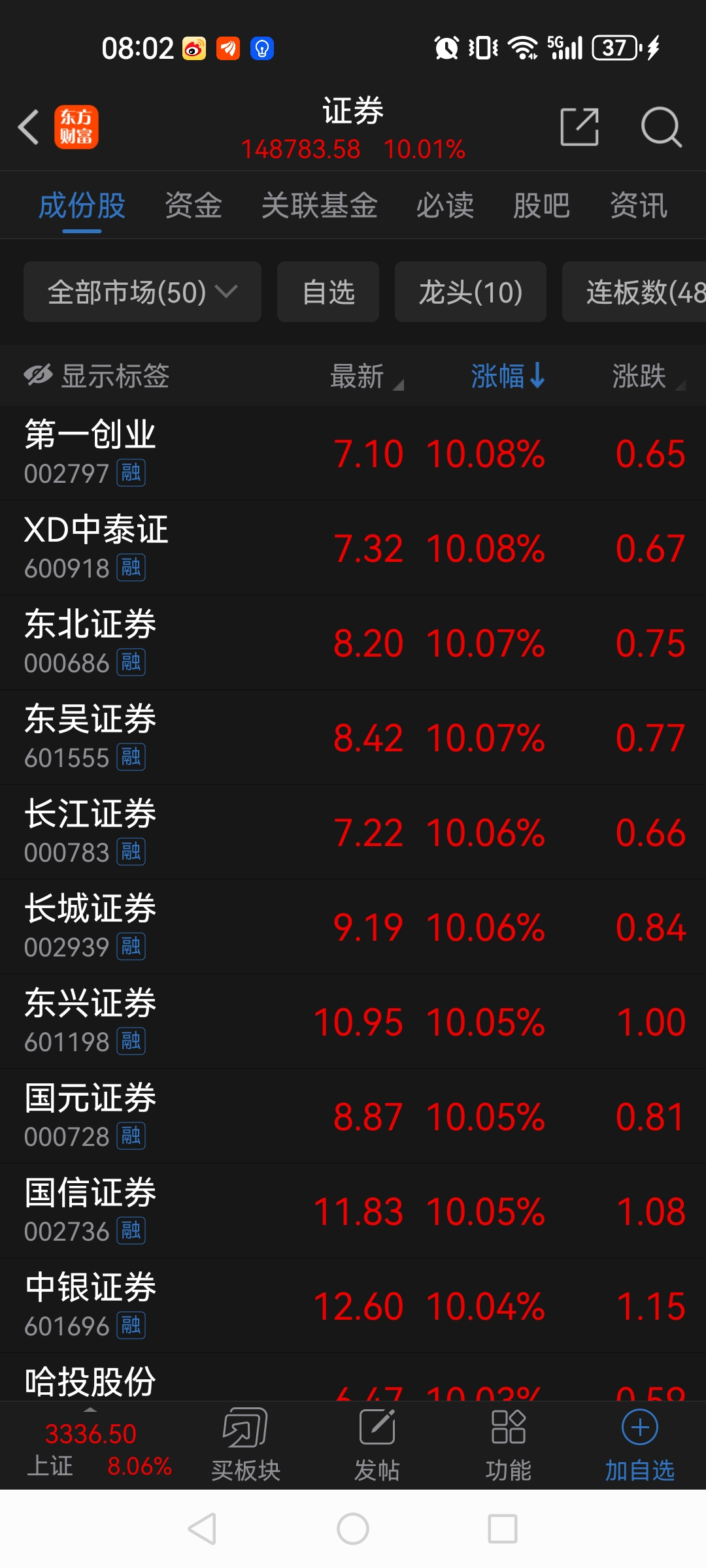 证券的含义(证券的含义和分类)