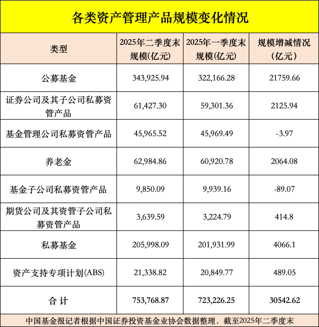 证券公司资管业务(证券公司资管业务的投资策略和风险控制)