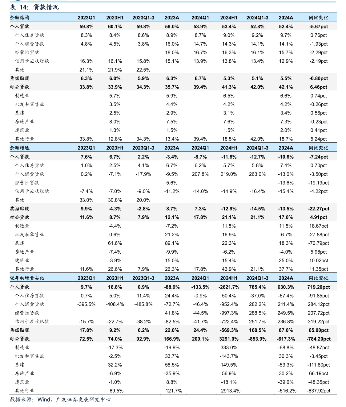 海通证券佣金(海通证券佣金费率)