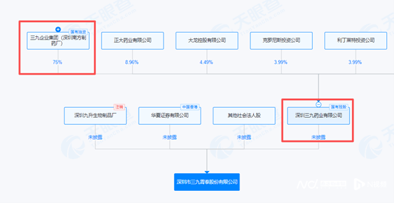 长城证券佣金(长城证券佣金收费标准)