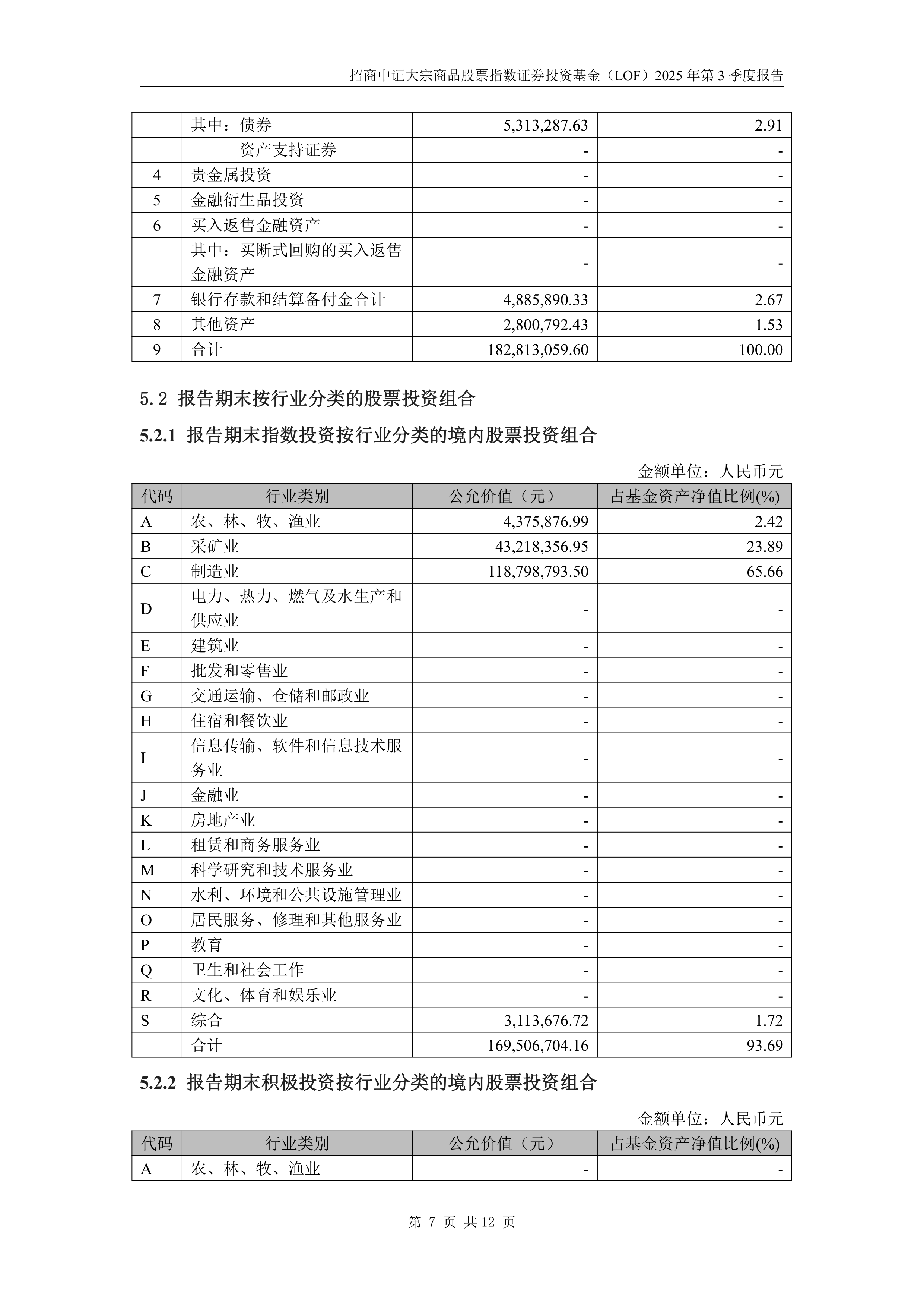 证券投资资金(证券投资基金是一种什么的证券投资方式)