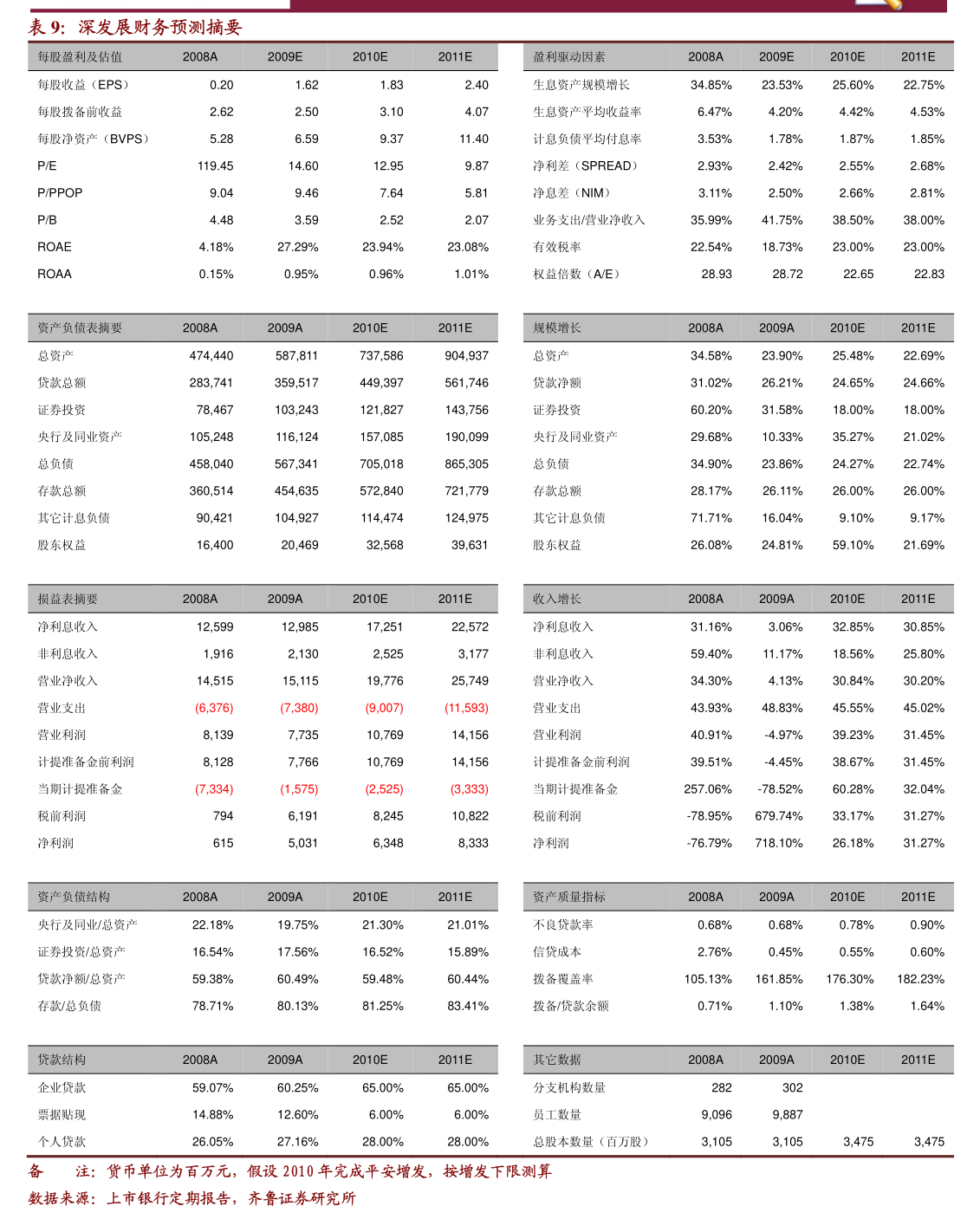 东吴证券怎么样(东吴证券怎么样快速交易)
