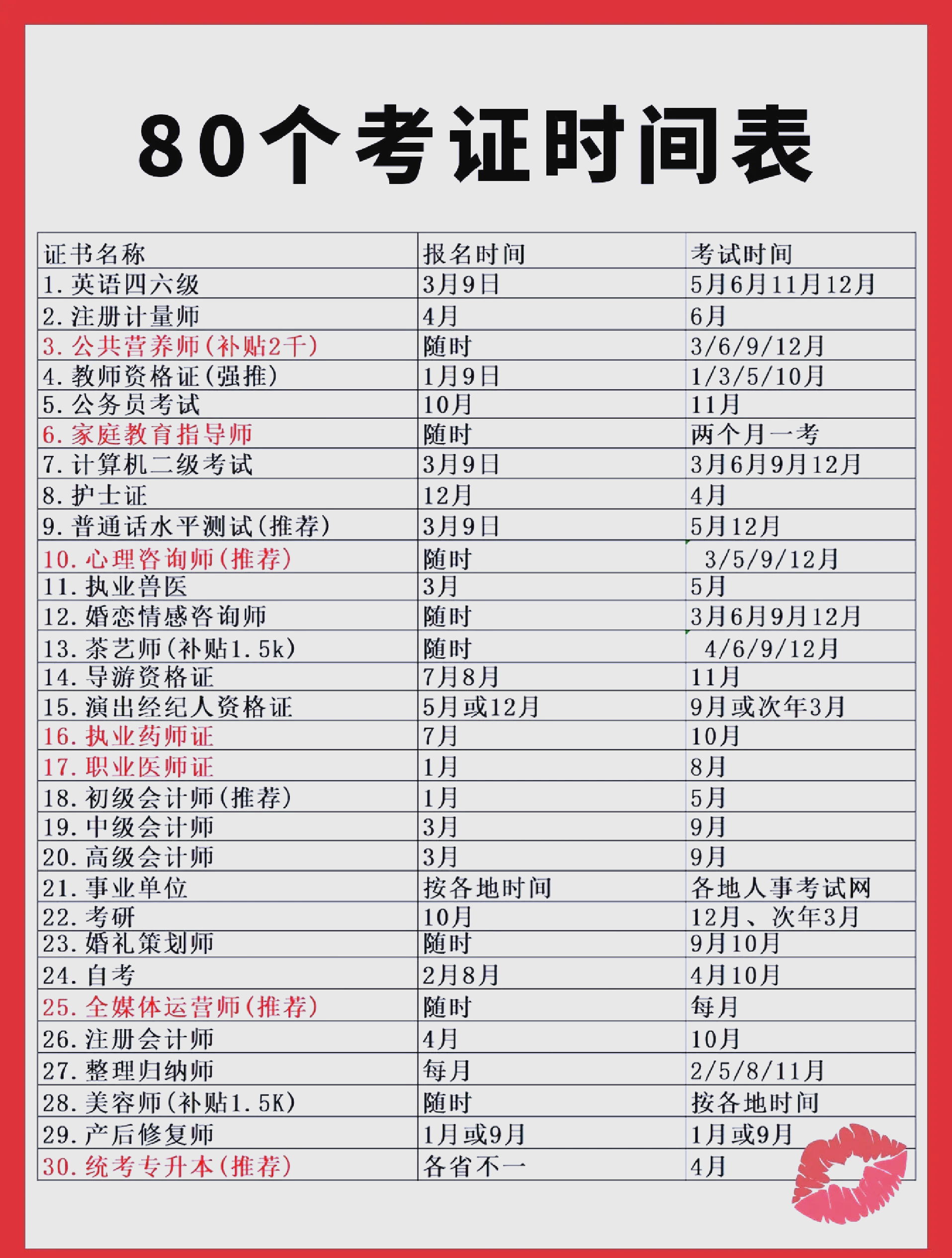 证券从业考试的时间(证券从业考试时间2024下半年)