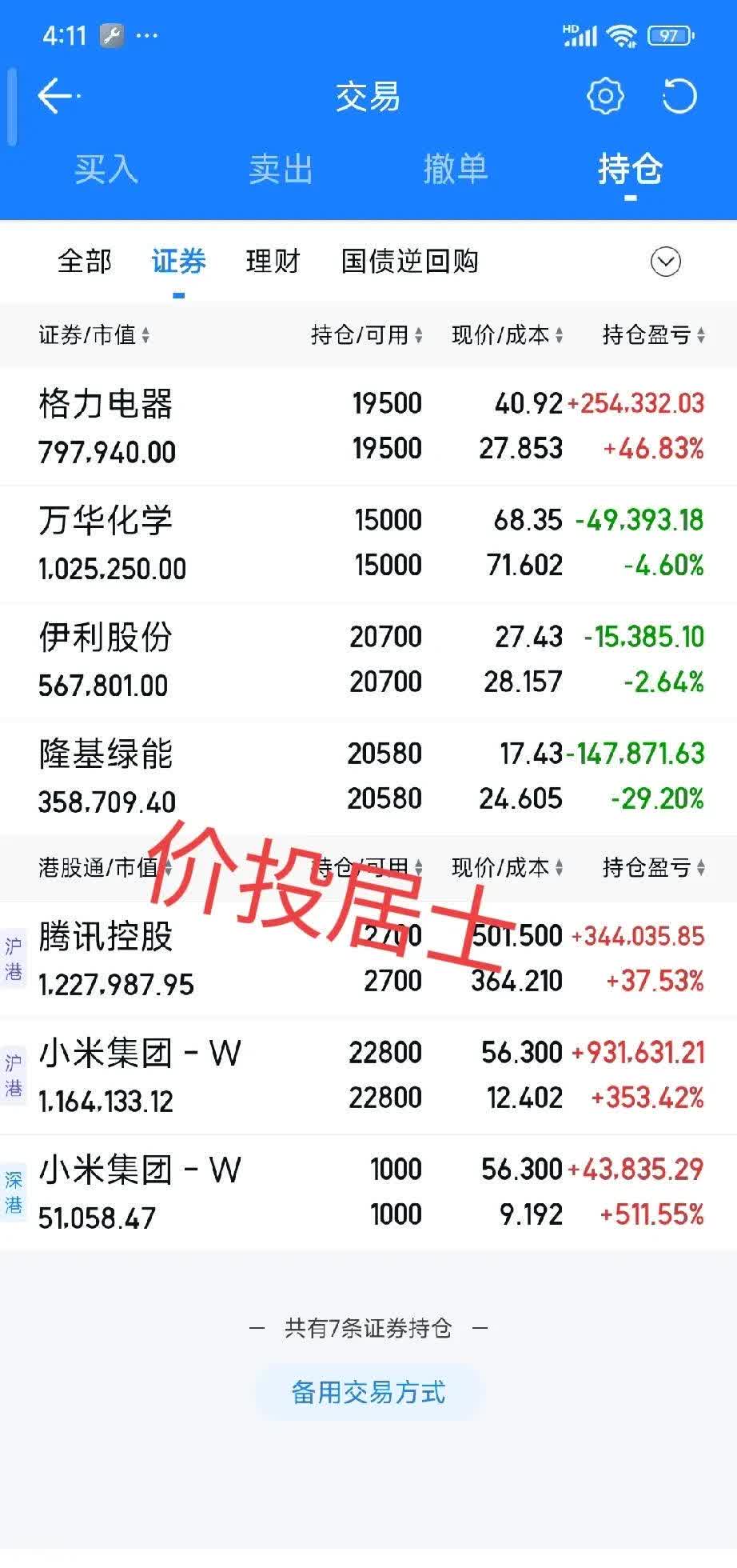 证券组合的风险(证券组合的风险随着组合中所包含证券数量的增加而降低)