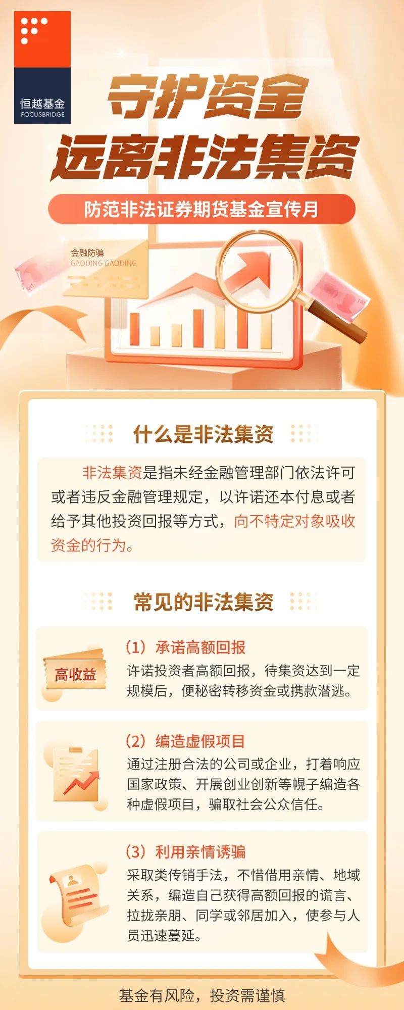 证券基金期货(证券基金期货从业资格证含金量)