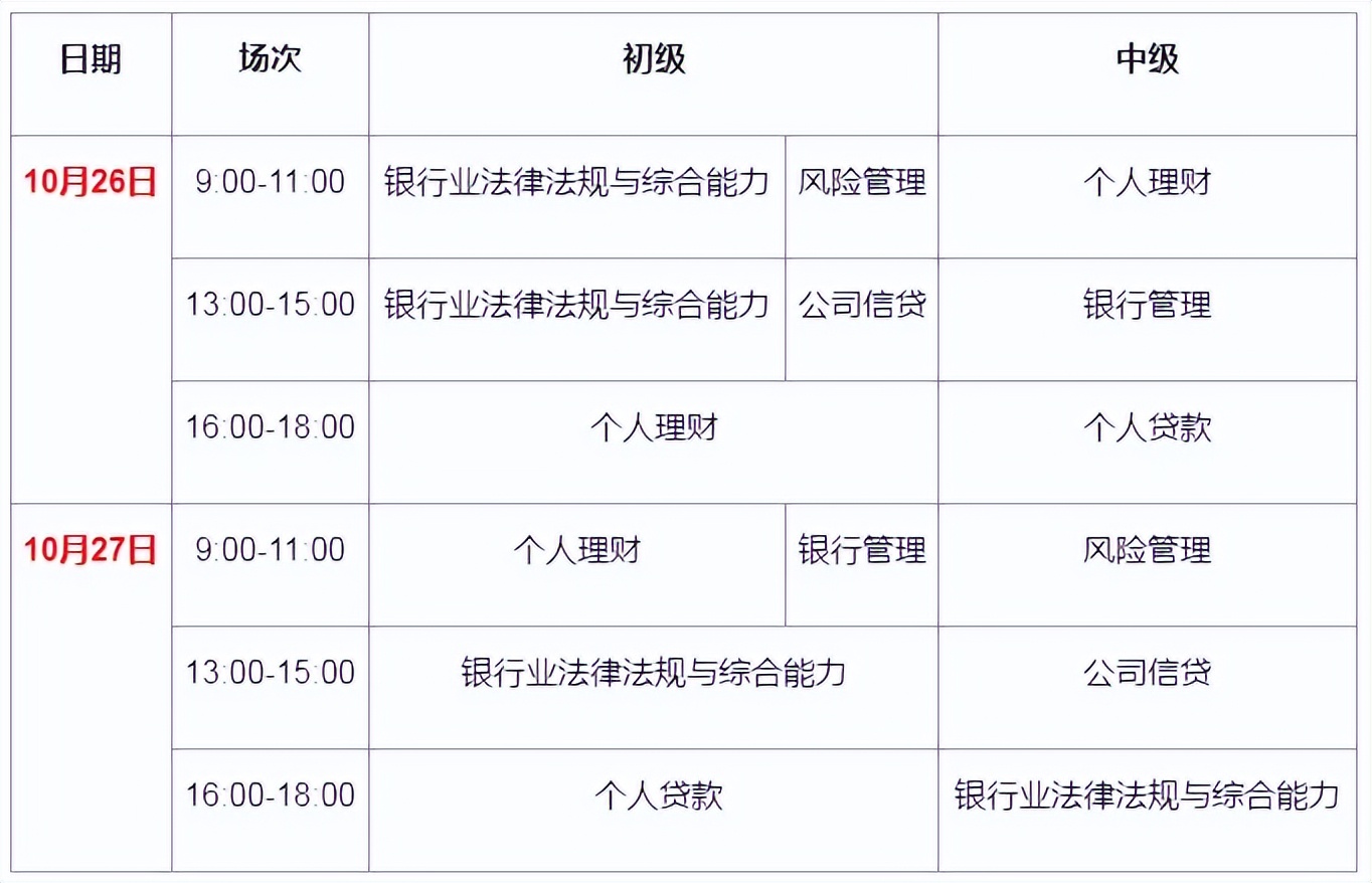 证券从业考试安排(证券从业考试2021考试时间)