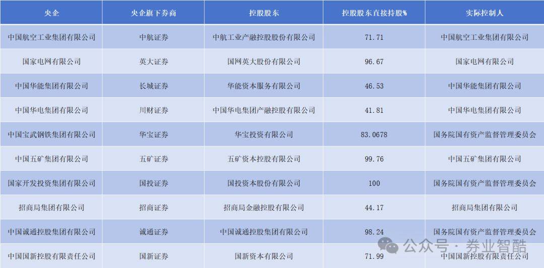华融证券官网(华融证券官方下载)