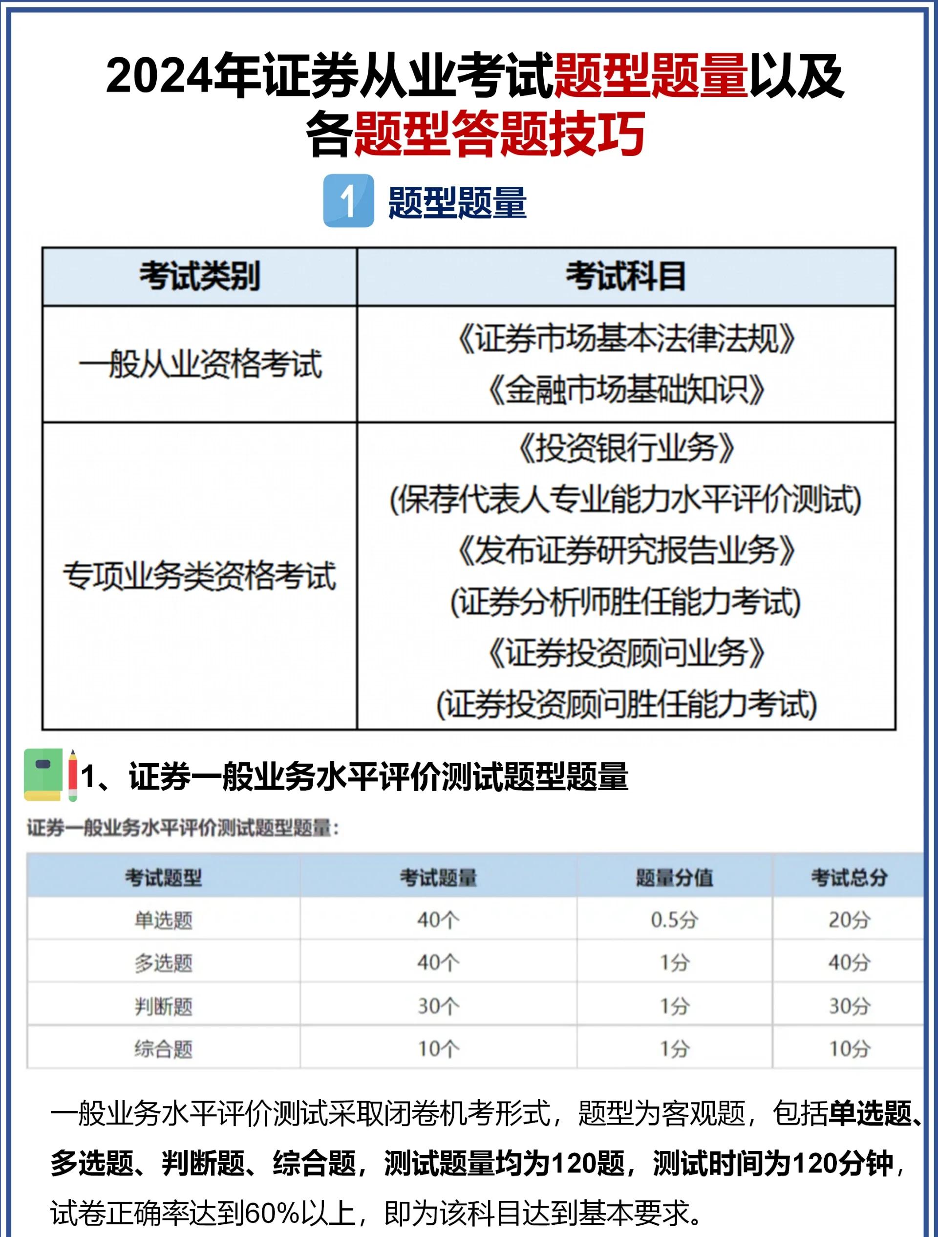 证券从业资格成绩单(证券从业资格成绩单打印)