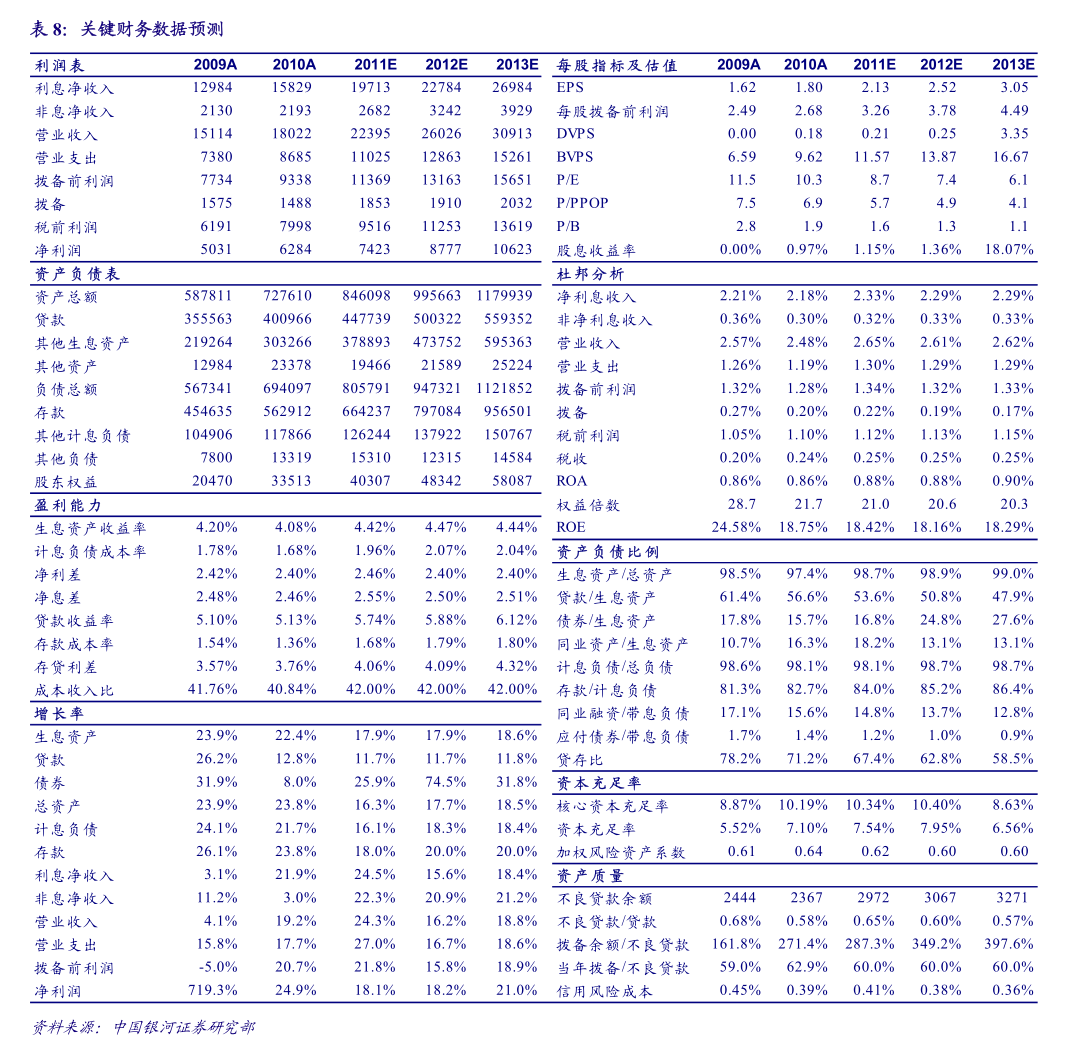 金证证券宝(金证财富怎么样)