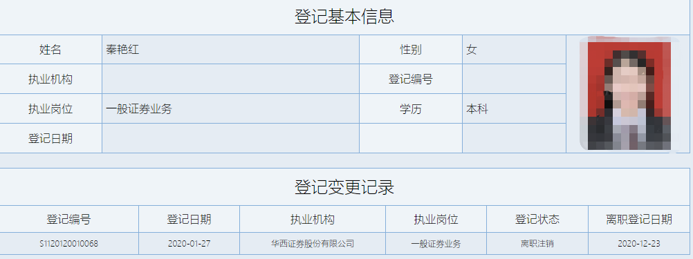 证券资格证报名(证券从业资格证在哪里报名)