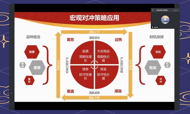 基金证券行业(基金证券行业分红税怎样少交)