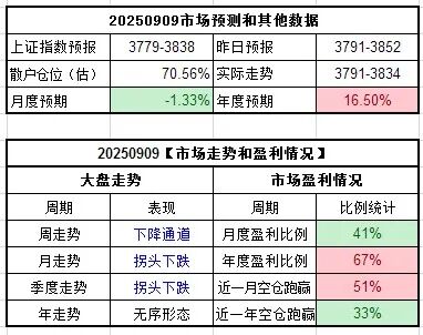 证泰证券(证泰证券下载)