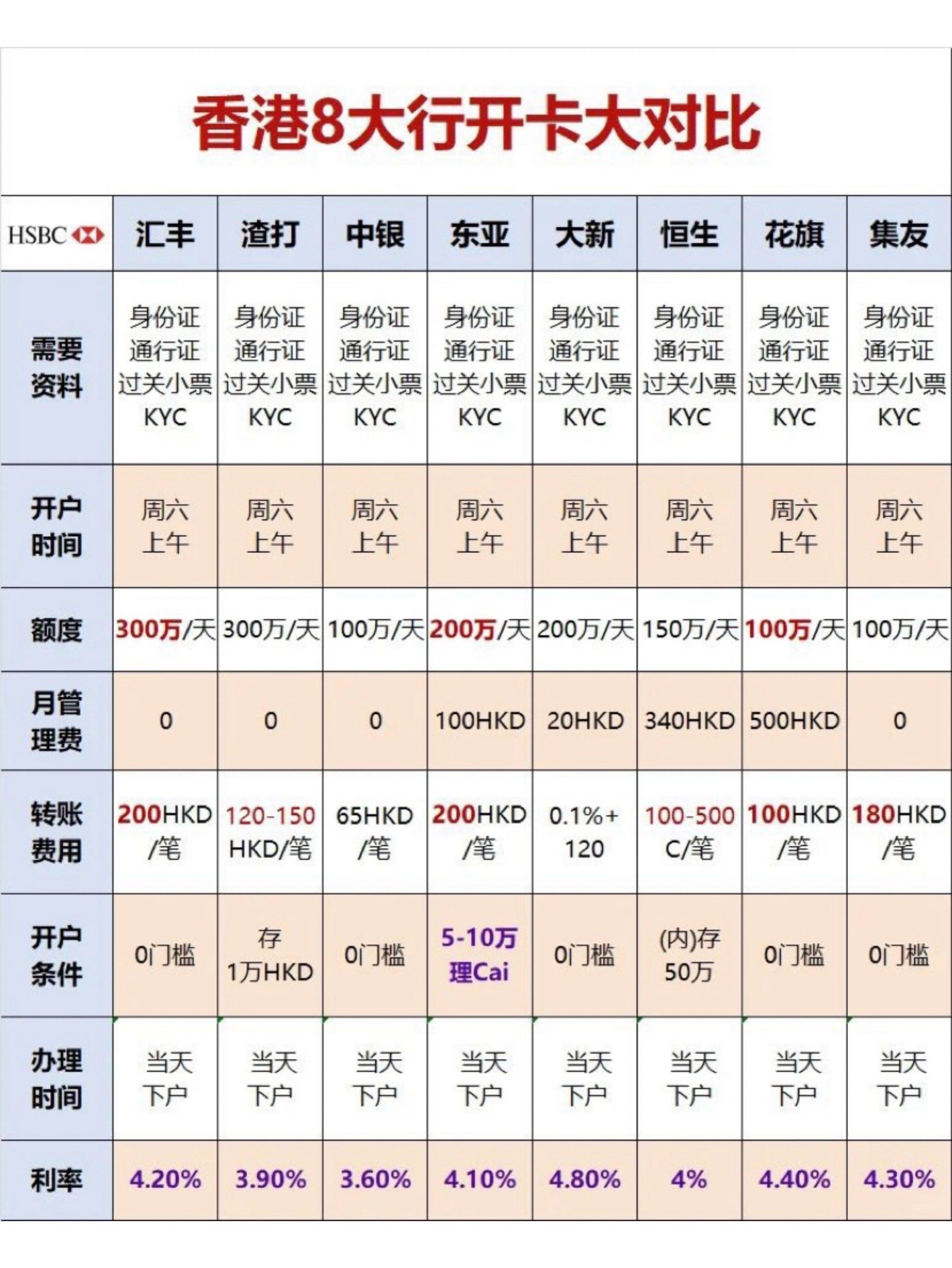 如何买证券(如何买证券主板股票)