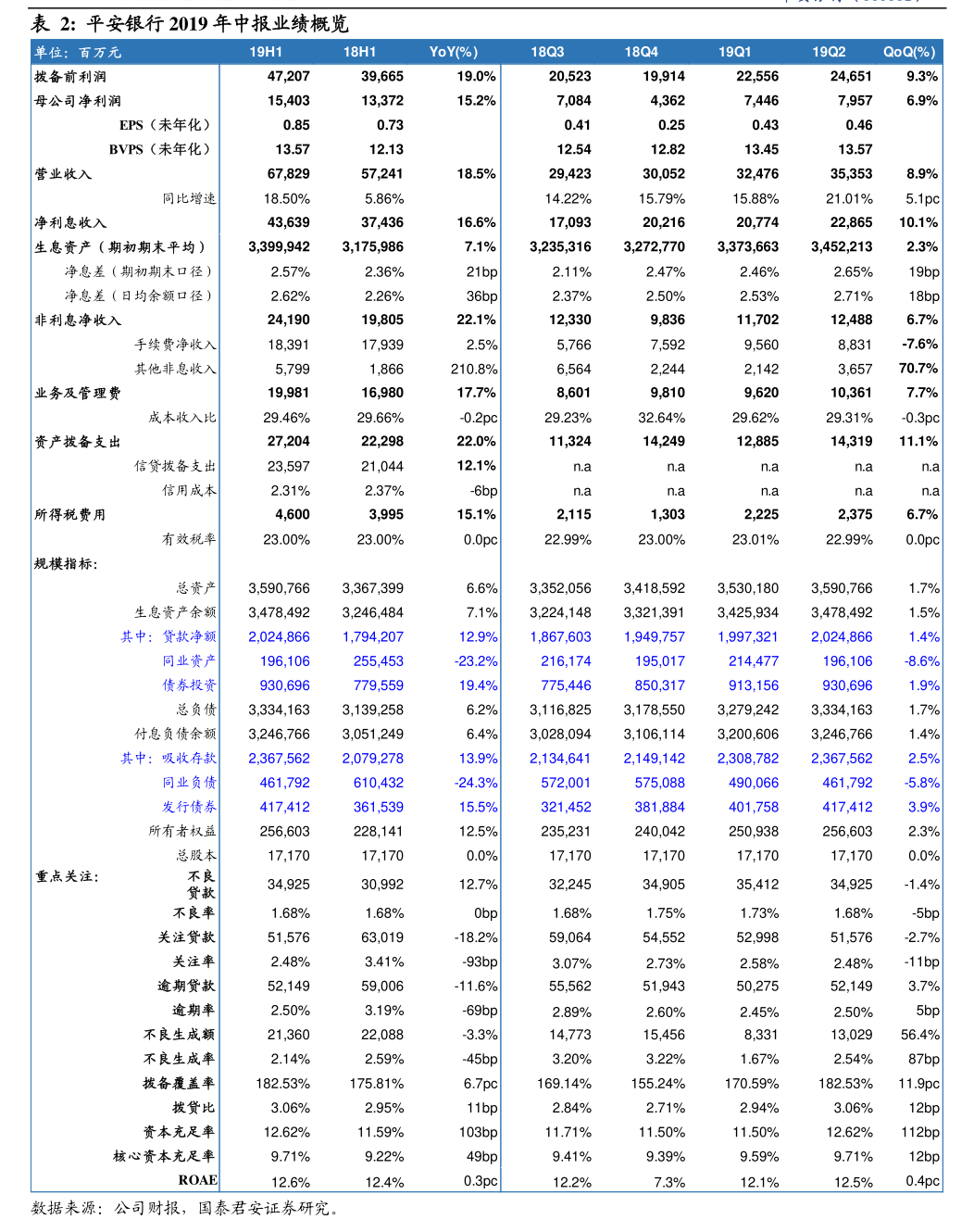 中登证券(中登证券24小时人工服务)