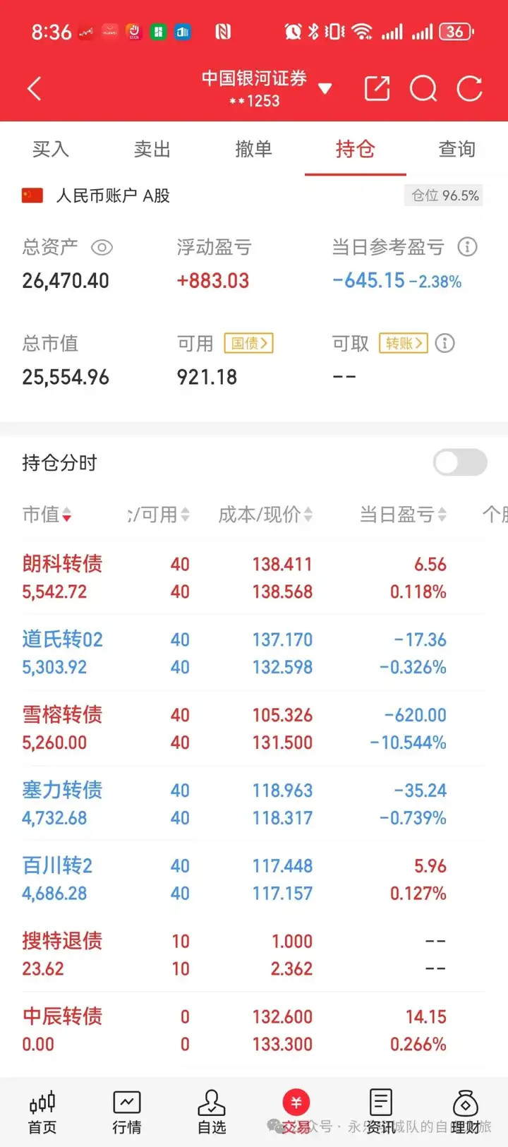 兼职证券(兼职证券开户)