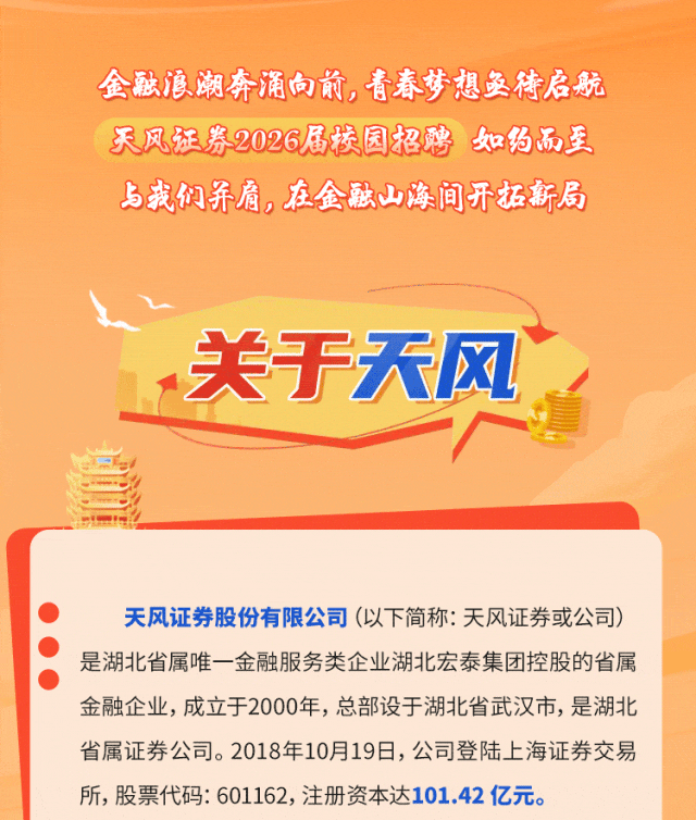 证券所招聘(证券所招聘信息)