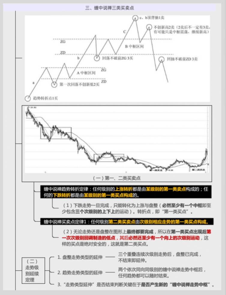 证券原理(证券原理课本)