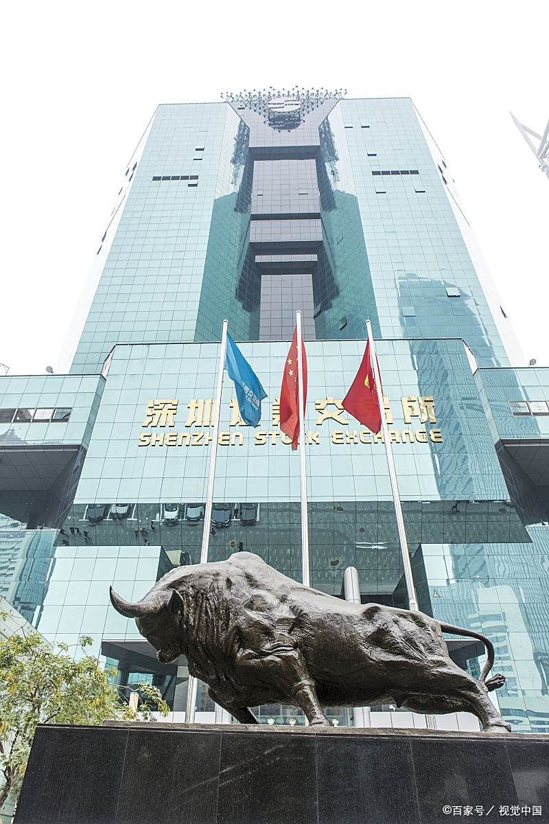 中投证券香港(香港中投国际金融集团)
