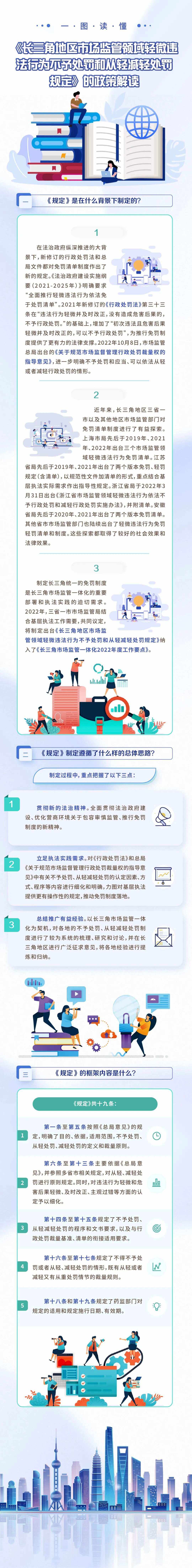 证券市场禁入规定(证券市场禁入规定 2006年)