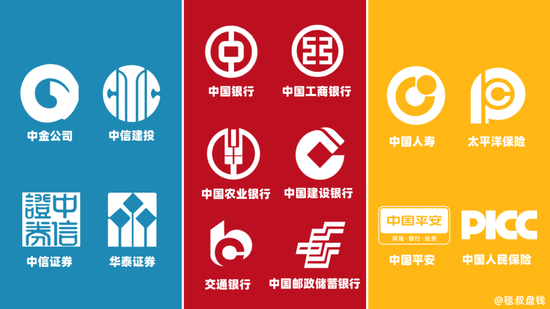 银行证券保险(银行证券保险三大支柱)