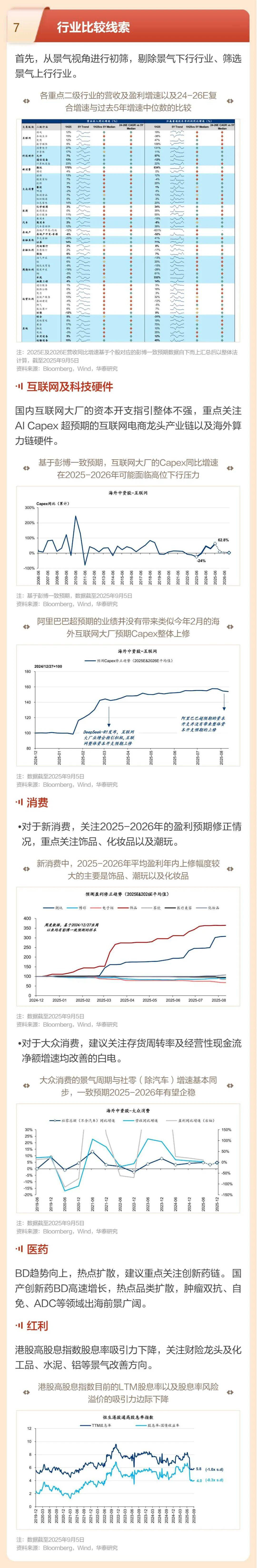 证券中报(天风证券中报)