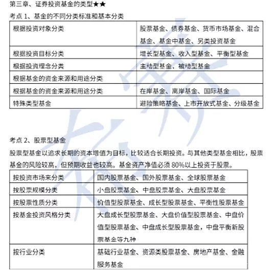 证券从业资格报名条件(证券从业资格 报名条件)