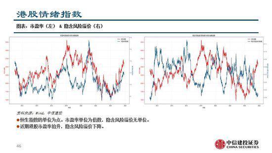证券组合的风险(证券组合的风险报酬率计算公式)