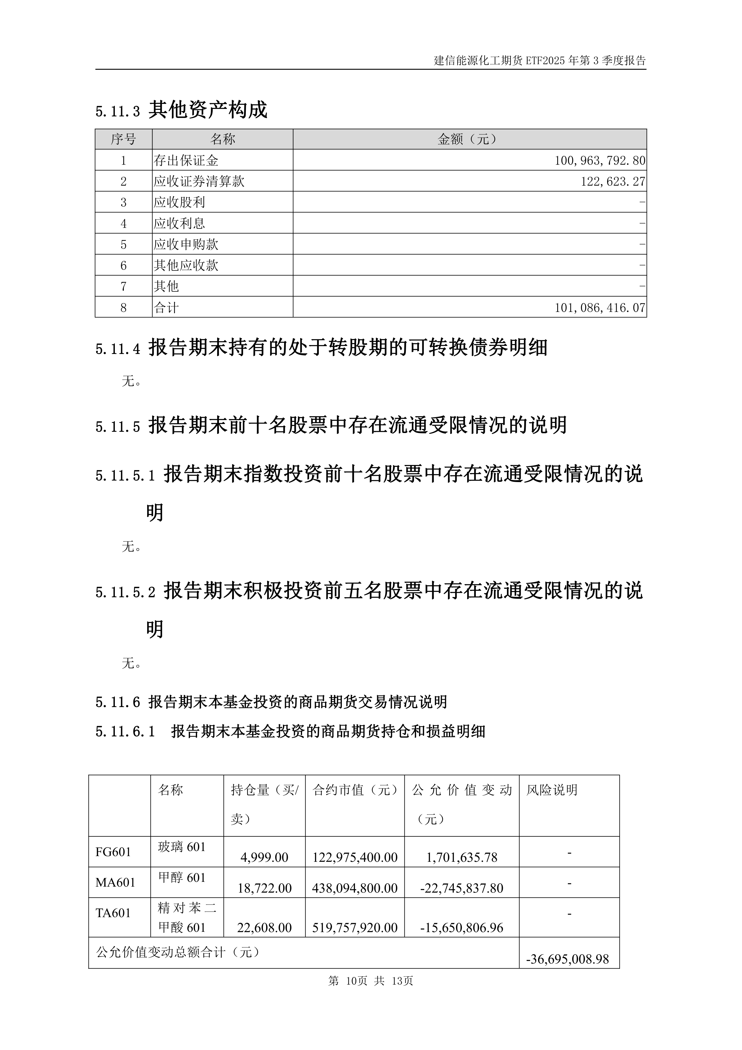 化工与证券(证券公司化工分析师)