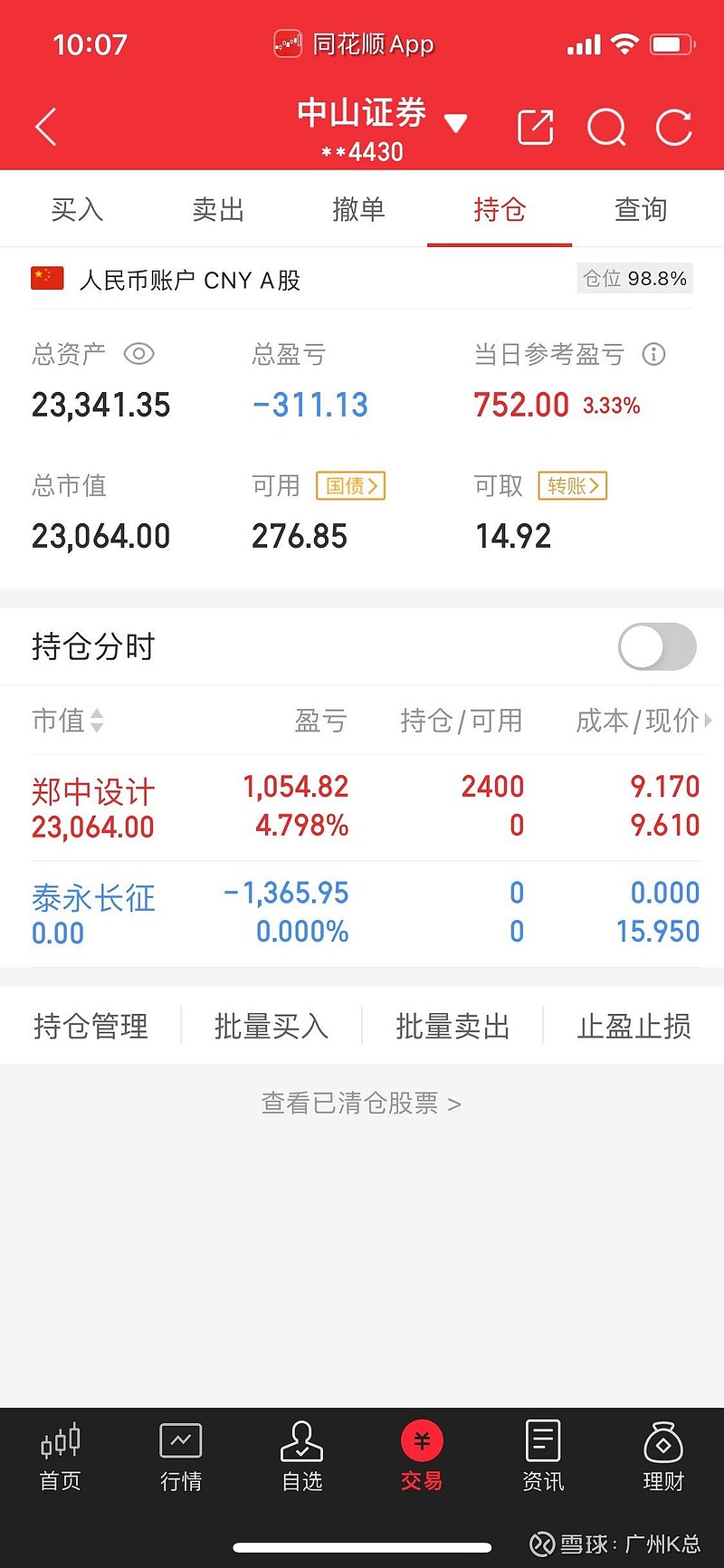 中山证券部(中山证券资管部)