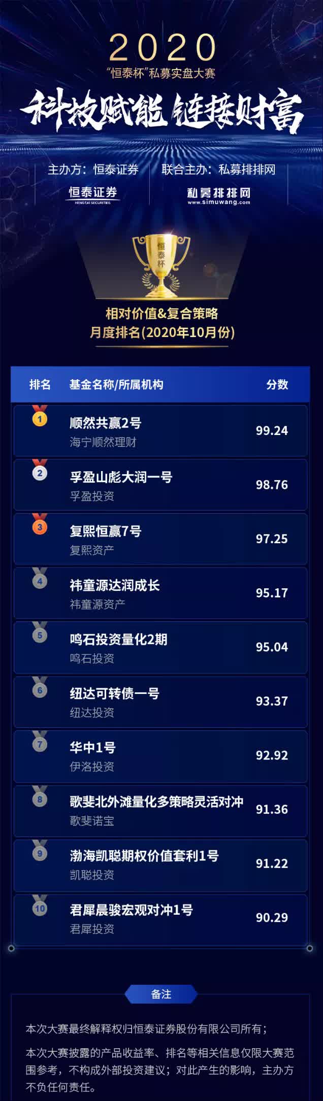 恒泰证券软件下载(恒泰证券软件下载安装)