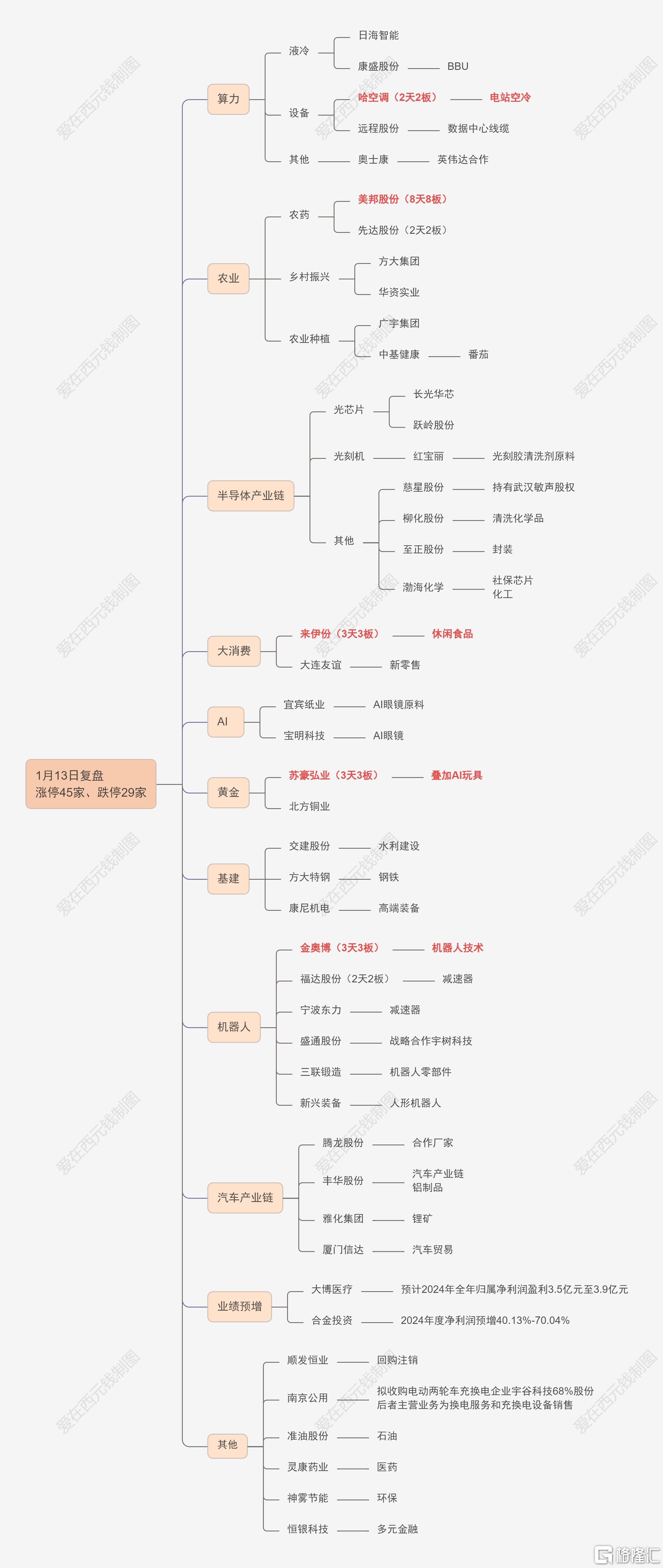 固定收益证券分析(固定收益证券分析原书第三版答案)