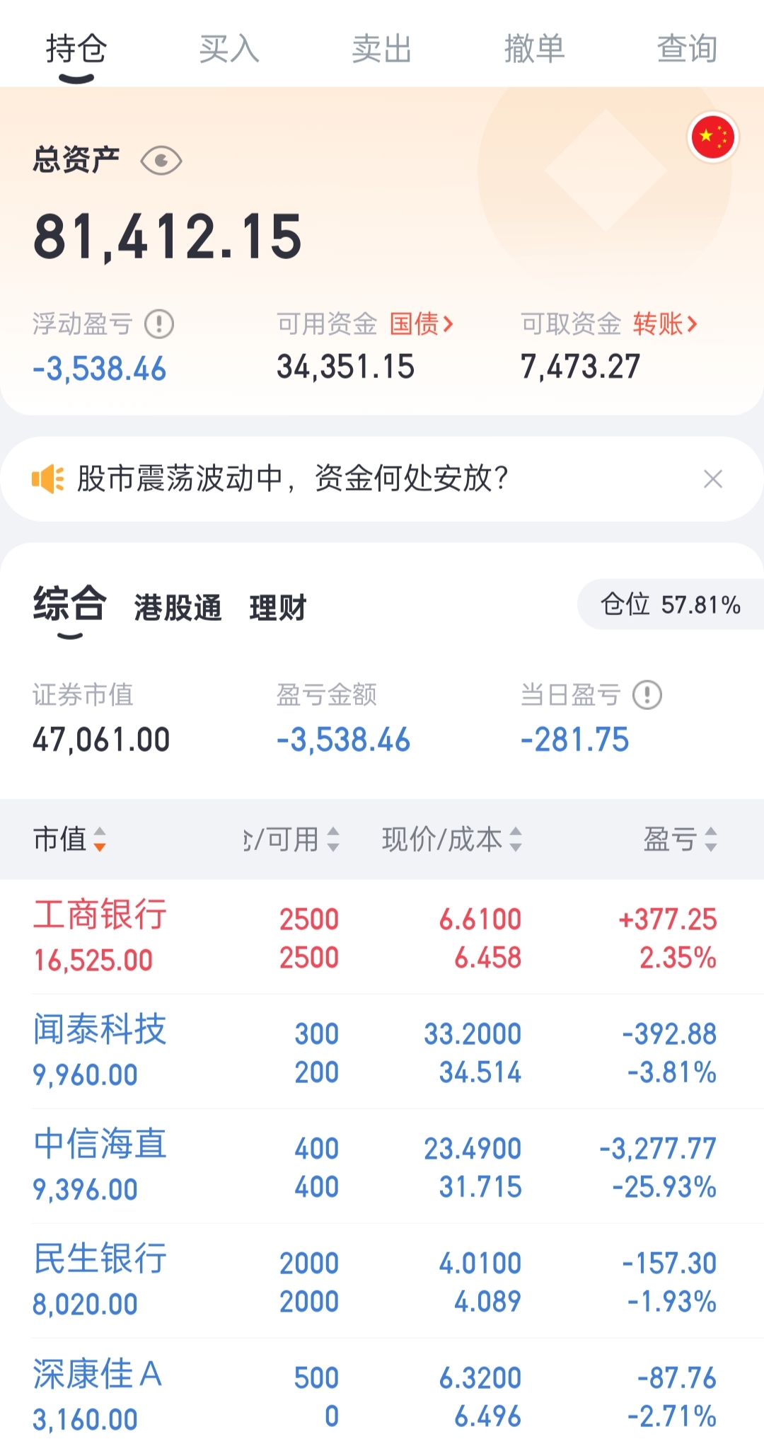 渤海证券合一版(渤海证券新合一版)