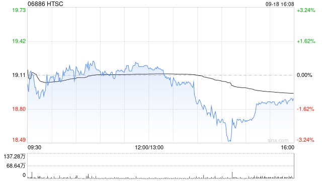 证券次级债(证券公司次级债券)