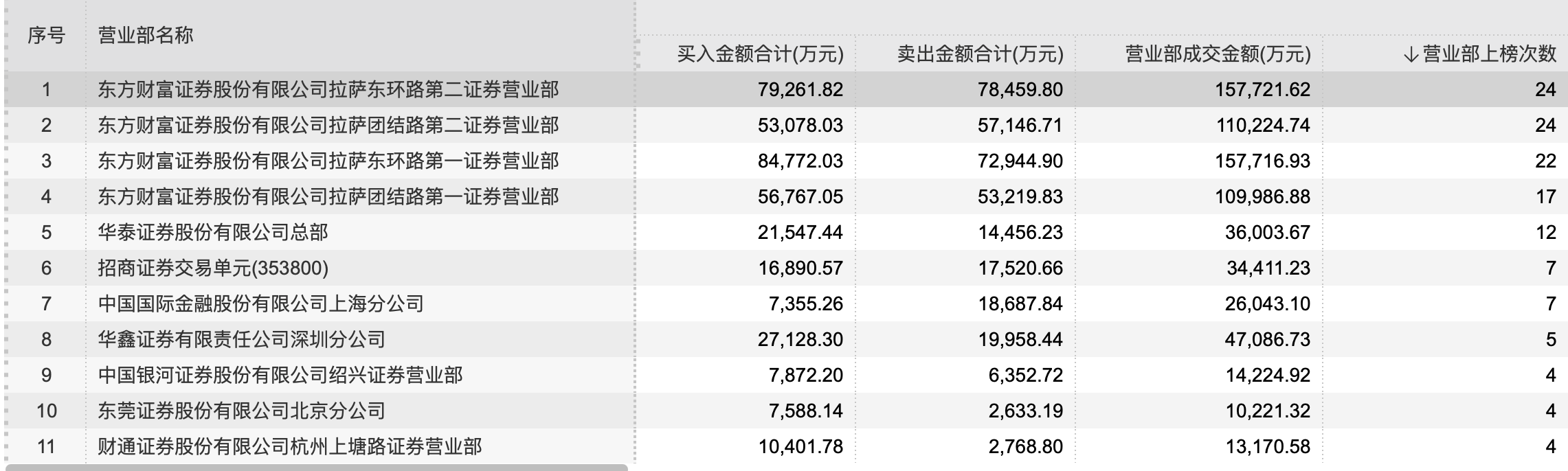 华鑫证券软件下载(华鑫证券软件下载手机版)