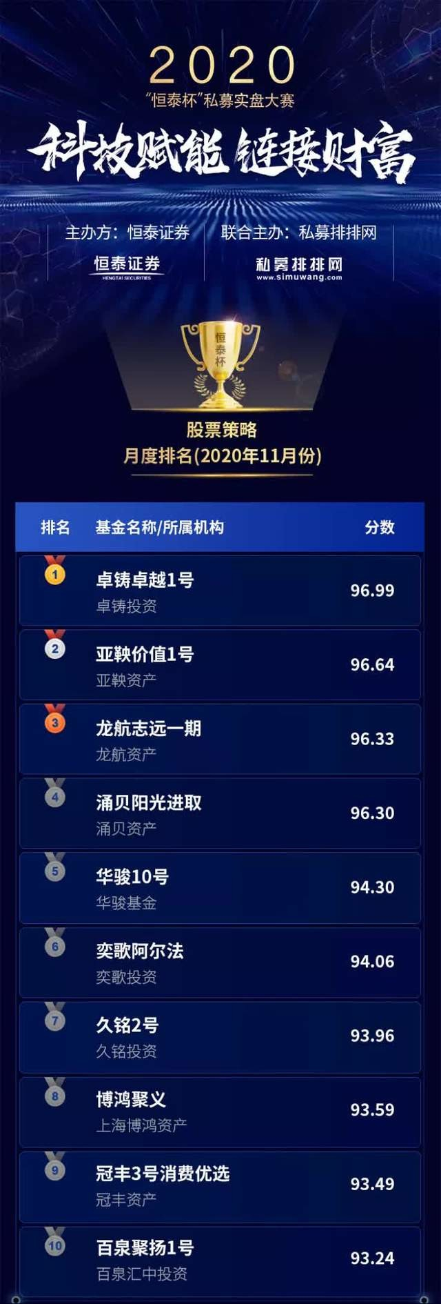 恒泰证券软件下载(恒泰证券软件下载官网)