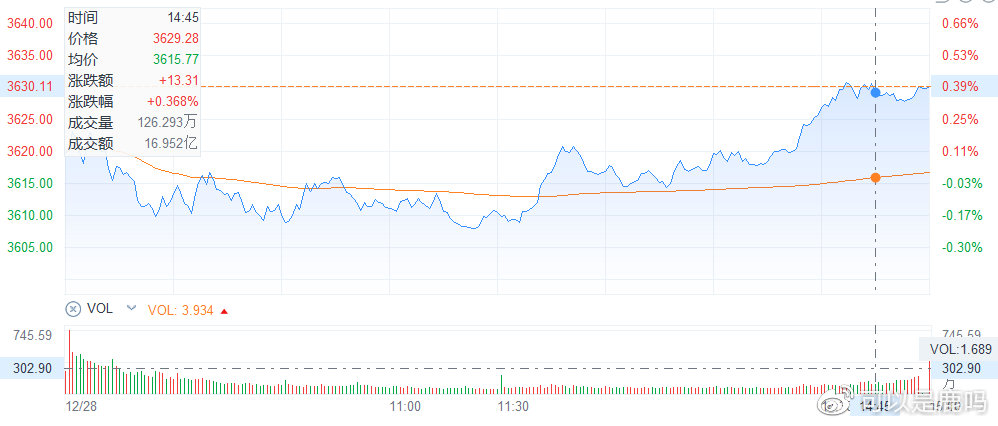 江苏天鼎证券(江苏天鼎证券工作待遇怎么样)